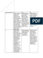 Dosificacion 1o