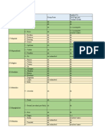 Output Tracker