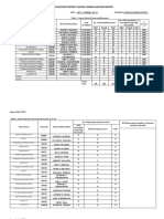 Mabini - District - SFCR2 - Sy 21-22 - Grade2