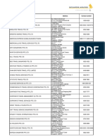 List of Appointed Agents PDF