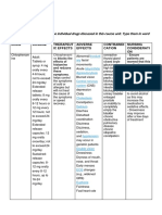 Pharmacology 9