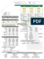 Material Properties:: Design of Concrete Beam