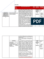 Estructura para La Planificaciòn Situaciones Significativas 2023 14078