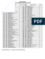 Attendance Sheet Final Year (4th Batch