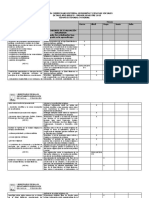 Organizacion Curricular Historia Geografia y Ciencias Sociales 8 Basico 17360 20150227 20150119 142509