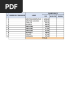 Planilla de Sueldos y Salarios (Madeline Irene Guzman Flores) 2 Contador