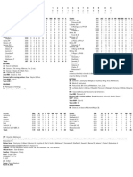 03.09.23 Box Score