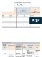 Analysis of Learners