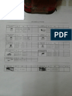 Poly 2021 Inventory PPR Fittings