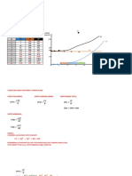 10.costo de Produccion-Si PDF