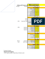 Mercury2 8cyl GP Output Priority Layout