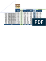 Salary Sheet Format (Latest)