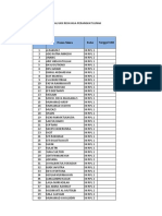 Jadwal Bimbel RPL