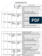 RPT English Learning Disabilities Year 2