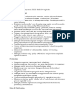 SAP QM Modulewise Components