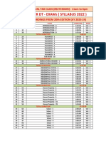 DT DURATION SHEET - CMA INTER - SYL 2022 - AY 2023-24 (20th EDITION)