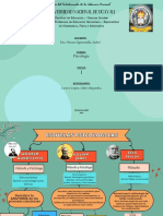 Cuadro Sinóptico Sobre Salud Mental en El Trabajo