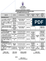 ACTION PLAN FOR 3rd Quarter Recognition Day 2021-2022