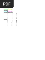 Clase Optimizacion de Procesos, Ejercicios Solver