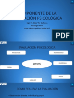 Componente de La Evaluación Psicológica