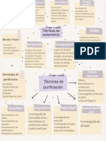 Técnicas de Aislamiento y Purificación