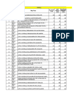 Census Report AUGUST 2021