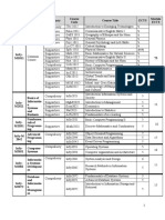 Final New IS Curriculum - 2021 - 1