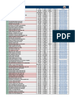 Lista Nueva de Vehiculos - Lista Nueva Actualizada PDF