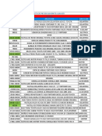 Modelo de Documentos de Inventarios