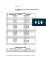 PDF Documento