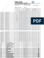 Inventario - Garruchas Inicial 2022