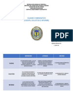 Correspondencia Militar Cuadro Comparativo