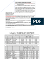 Opcionados Admitidos 2022-1