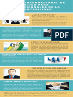 Infografia Codigo de Etica