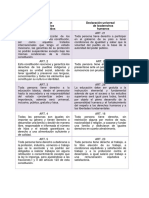 Cuadro Comparativo - Tarea