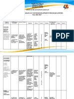 Cauyan Comprehensive-Barangay-Youth-Development-Plan