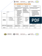 Vias de Adimistración