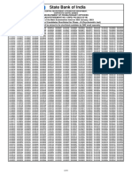 100323-SBIPO2022-Main-WTRESULT-15 Columns