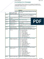 Caarcseve BKP Error List