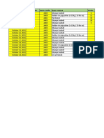 Sales Tracker Template