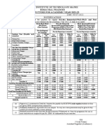 Fee Structure For MS - IPh.D - Ph.D. - PTD - ERP For AY 2022-23