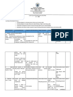 Learning and Development Plan