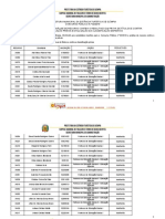 Recurso Candidato Inscrição Opção: Resultado