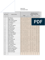 Daftar NIlai Aqidah New