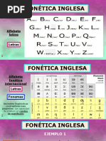 Clase FONETICA INGLESA 2023