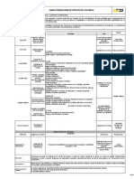 Sgi-Ct-03 Caracterización Gestión de Recursos - Compras