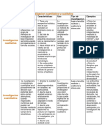 Tarea 8