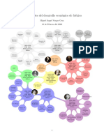 Unadm 01 CSM 2020-02-13 Antecedentesdeldesarrolloeconomicodemexico PDF