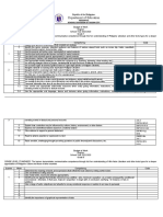 Budget of Work Secondary