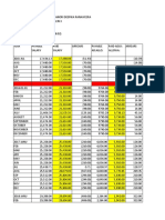 Sal Arrears From 2021 Apr